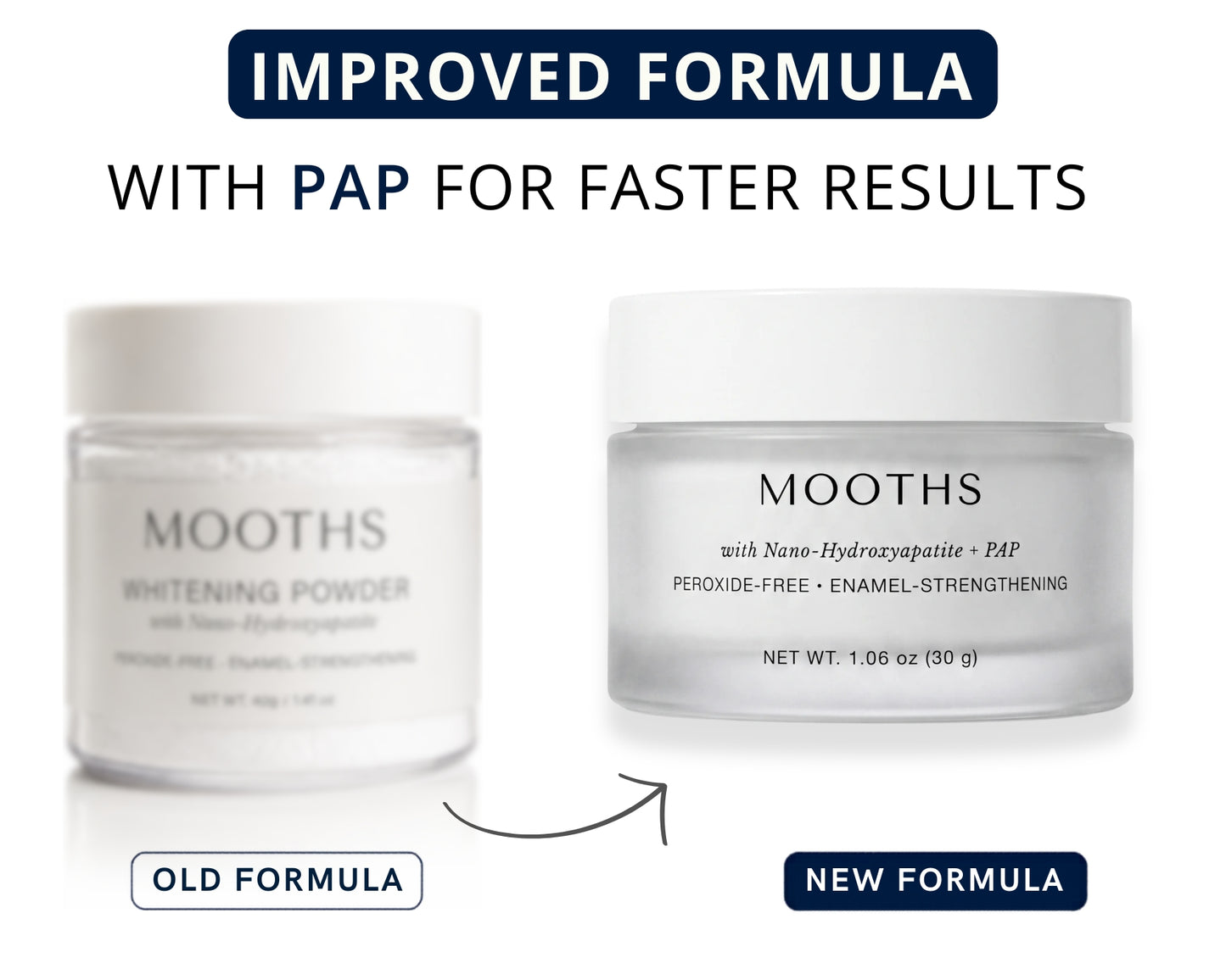 Mineral Powder