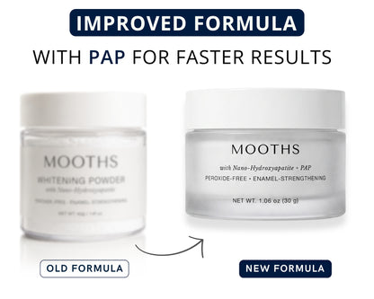 Mineral Powder