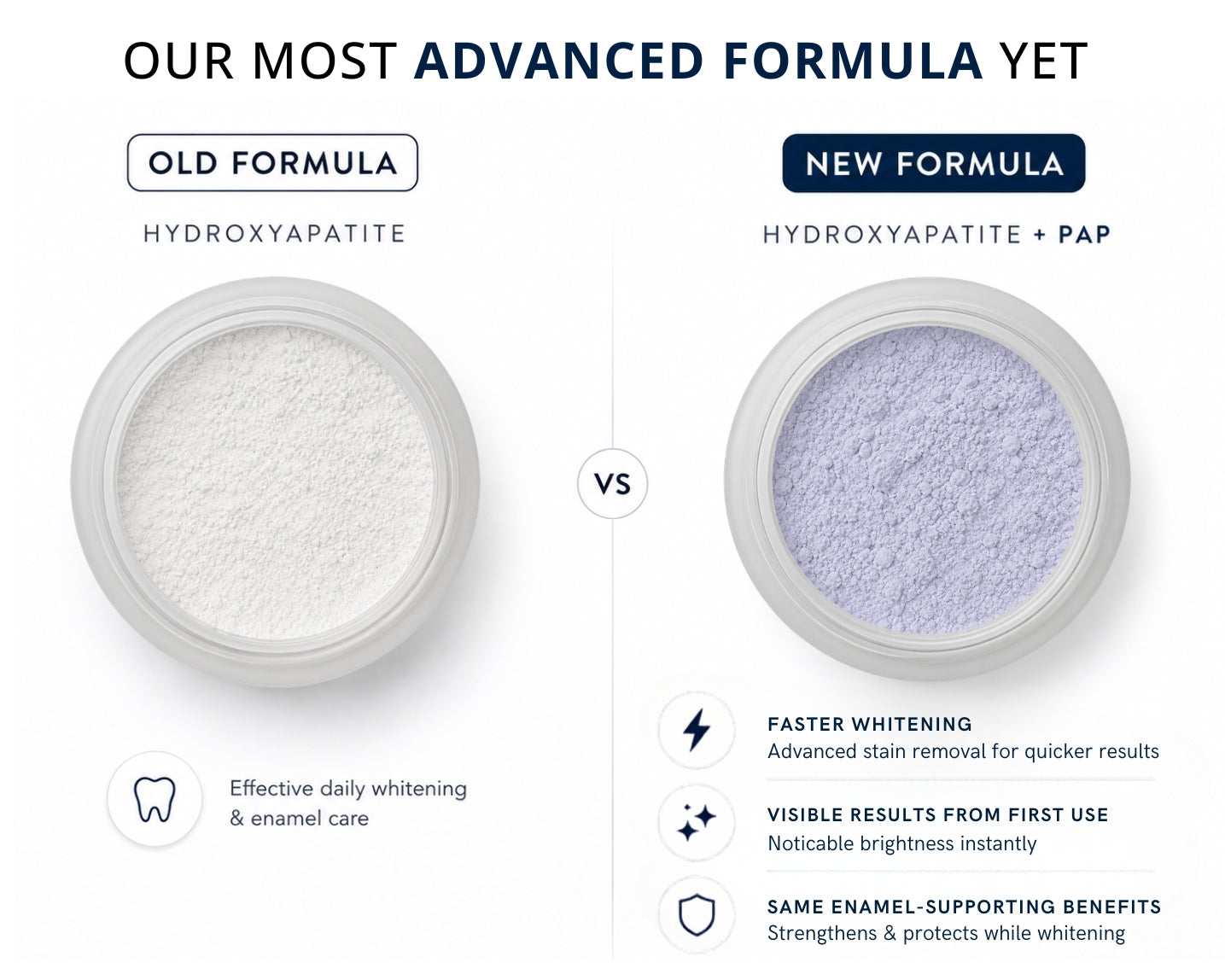 Mineral Powder