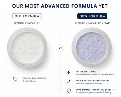 Mineral Powder