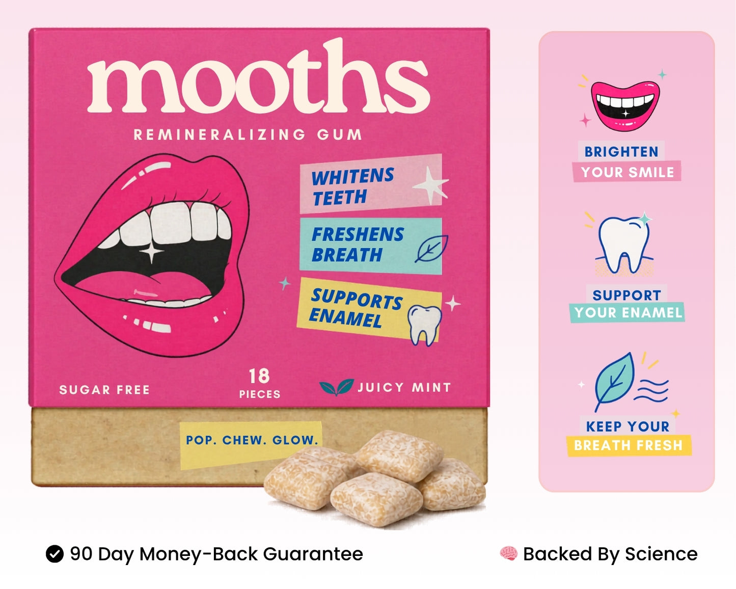 Remineralizing Gum